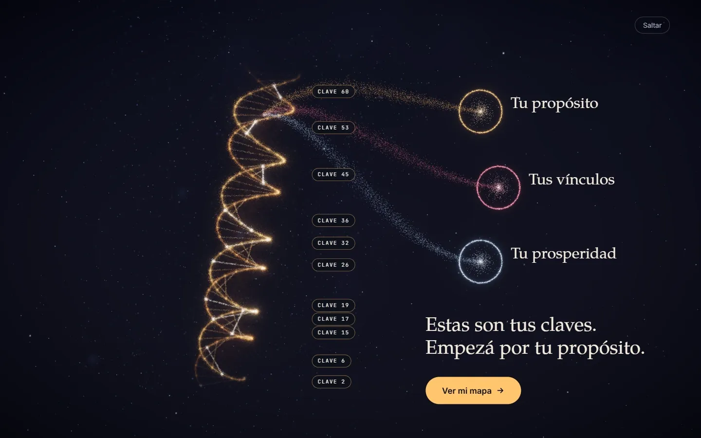 Claves Genéticas en la compu: el revelado del perfil, con la hélice y los tres caminos